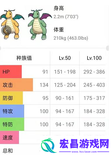 口袋妖怪复刻快龙种族值解析