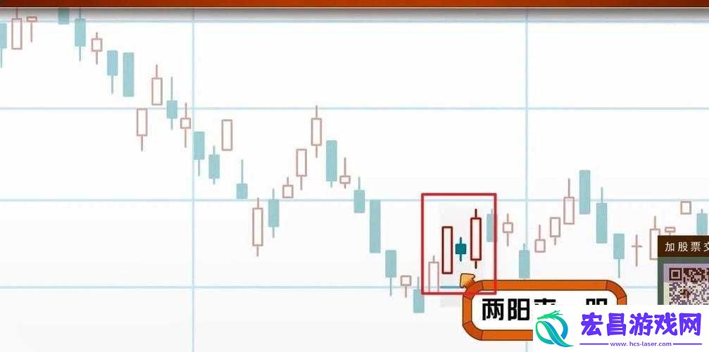 一阴吞两**体做法详解