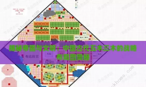 揭秘帝国与文明