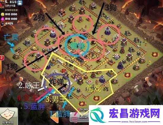 部落冲突