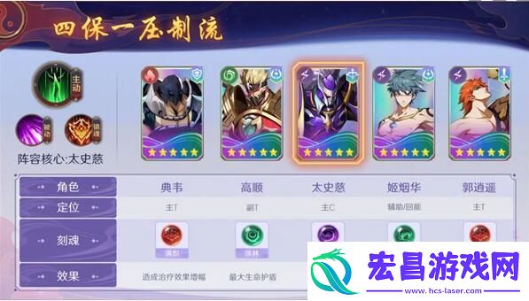 镇魂街破晓太史慈阵容怎么搭配