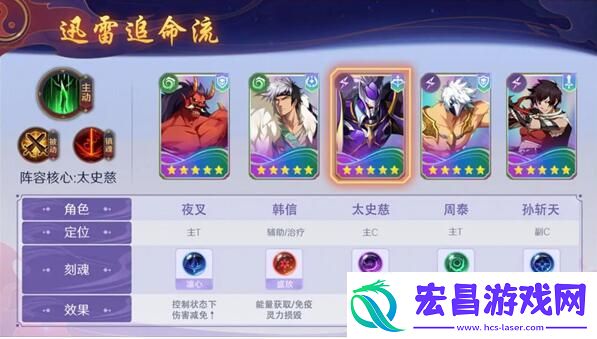 镇魂街破晓太史慈阵容怎么搭配