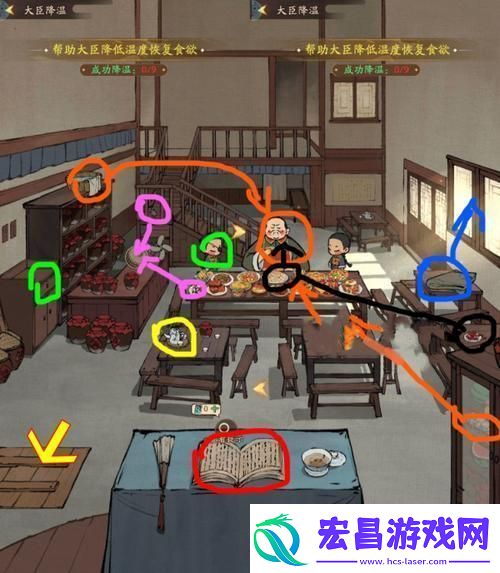 通关攻略大揭秘笑谈大掌柜小当家的江湖传说