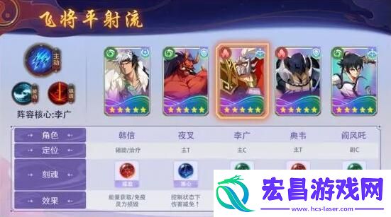 镇魂街破晓李广阵容怎么搭配
