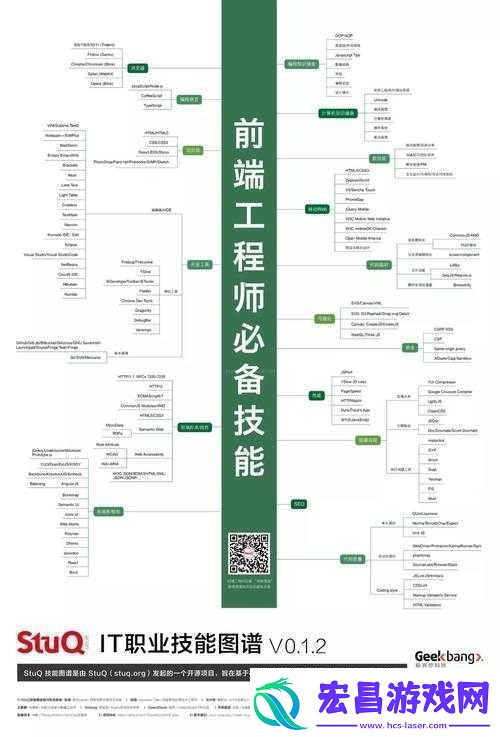 javascript成熟分类
