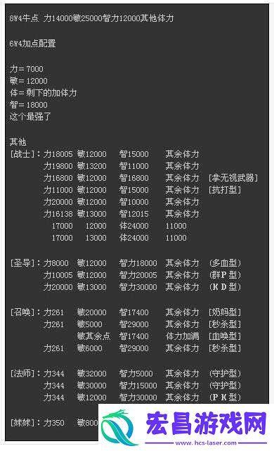 奇迹