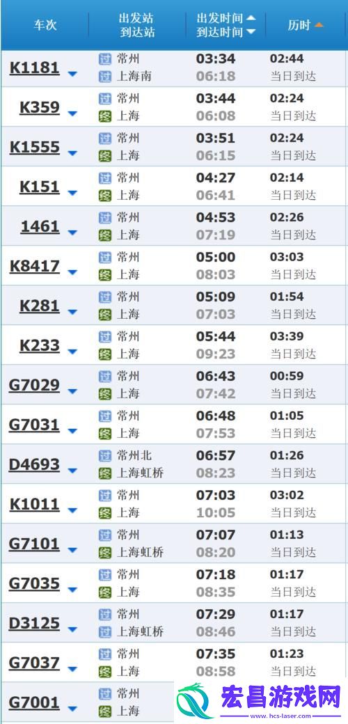 娘俩同框火车归常州的趣谈