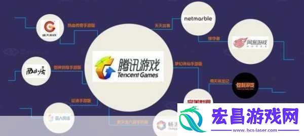 探秘经典