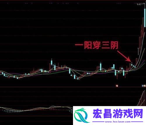 游戏界的