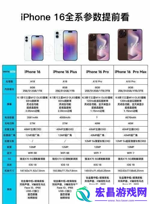 中国成熟