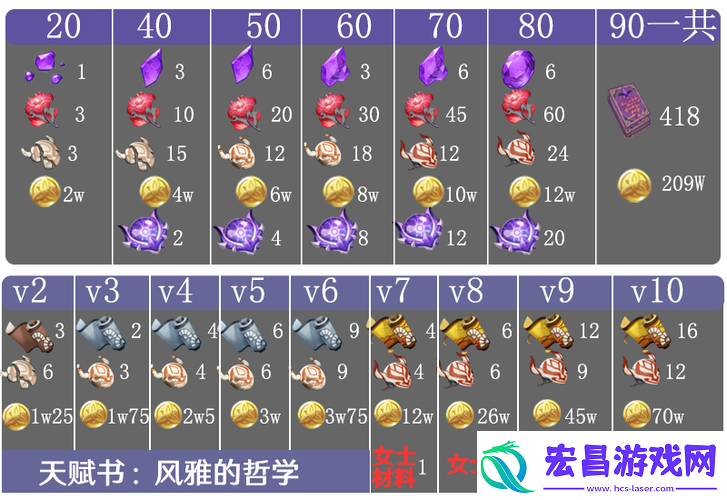 原神