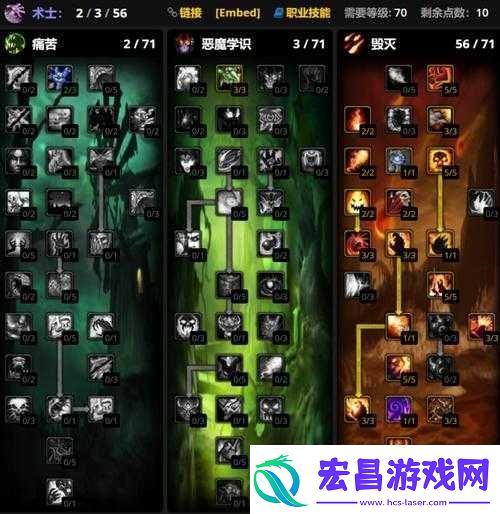 万王之王