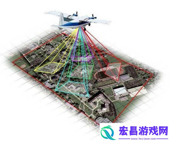 “无人区3DMAX”