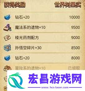 不思议迷宫世界树果实速刷技巧剖析