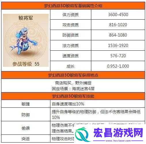 梦幻西游3D鲛将军怎么获得