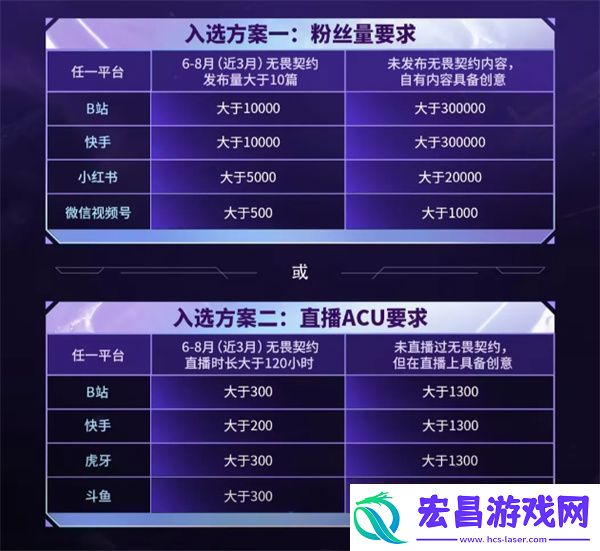 无畏契约瓦探事务所怎么样