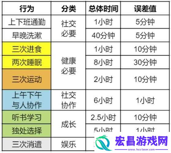 大官人新服开放时间表