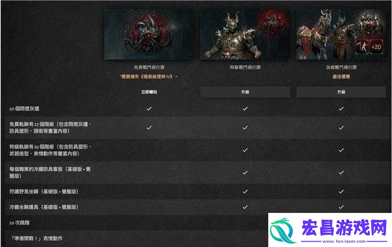 黑暗传说新手职业推荐与攻略