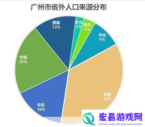 称奇｜欧美一线产区二线产区分布欧美一线与二线产区分布探秘