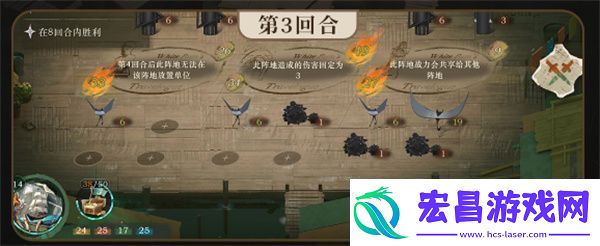 重返未来1999白帆见闻录圣保罗方式怎么过