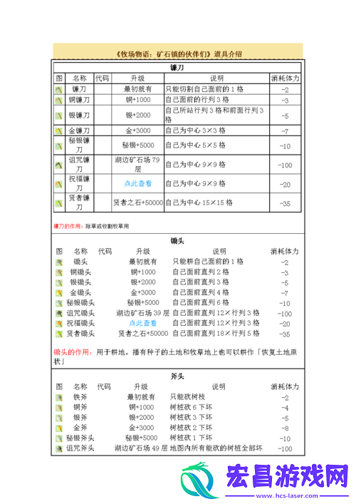 牧场物语