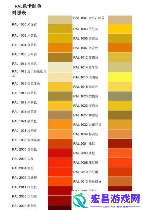 国产色彩PK海外风华