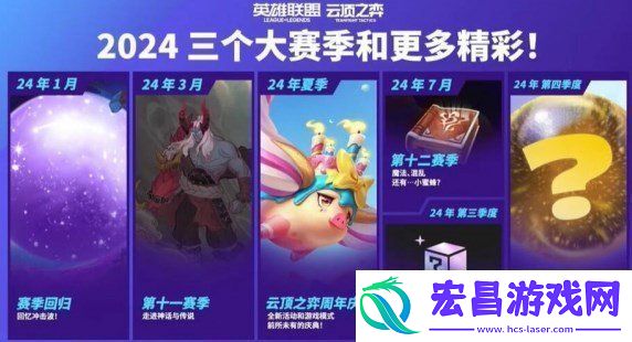 团队配合作战心得分享！云顶之弈s12什么时候更新