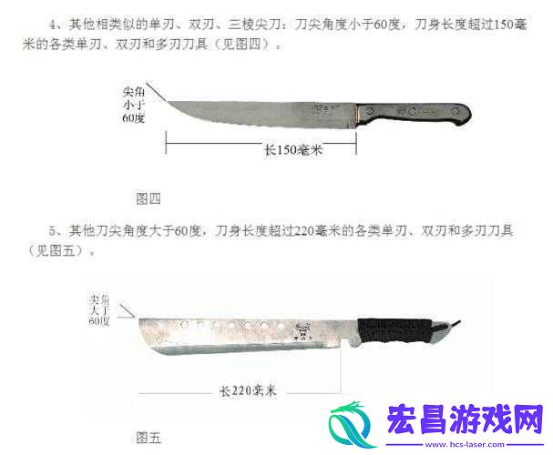 尖刀装备物品图鉴资料
