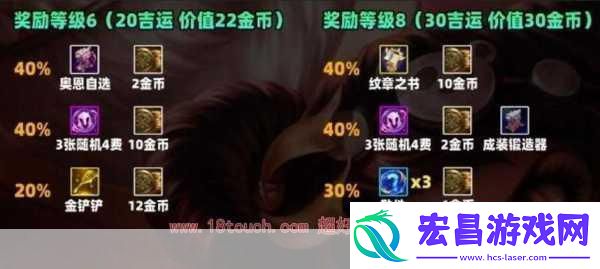 要获取具体的云顶之弈吉星收菜奖励图