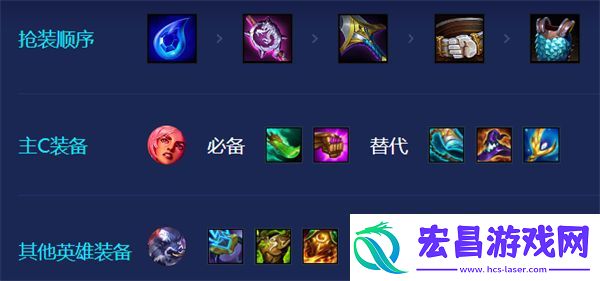金铲铲之战塔利娅阵容怎么玩