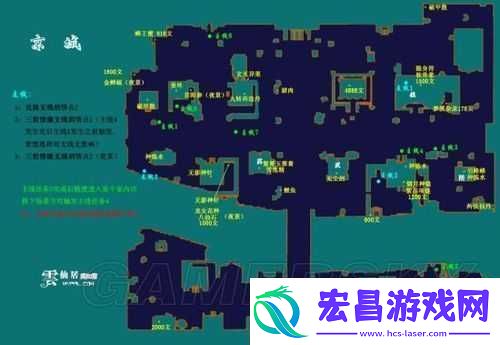 何处寻NPC及地图功能与换线详解