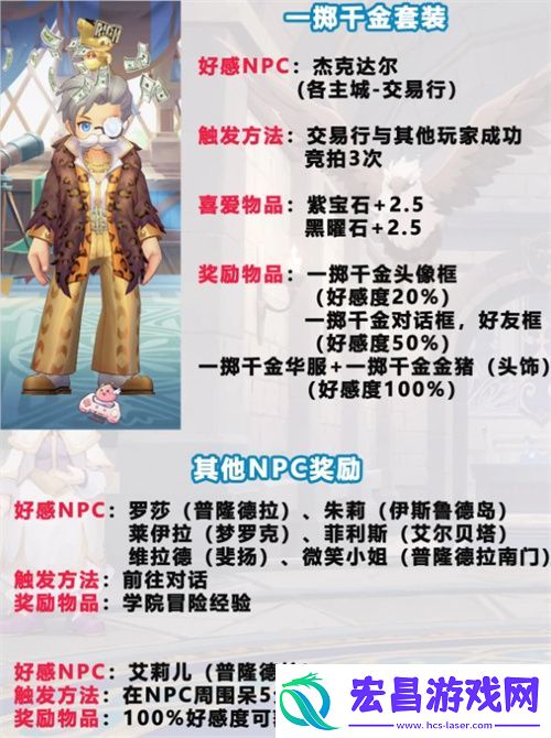 仙境传说ro新启航NPC好感度奖励一览