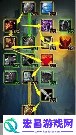 在魔兽世界的一些服务器中