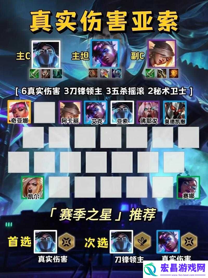 山海镜花昆仑9赌狗阵容及打法