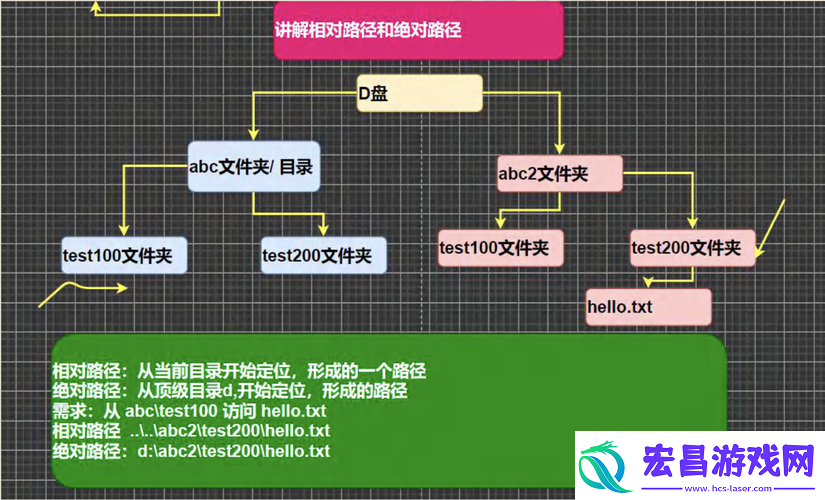 javaVideoAudioEncode
