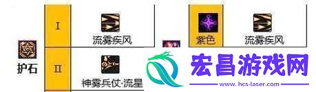 DNFCP系统符文搭配指南