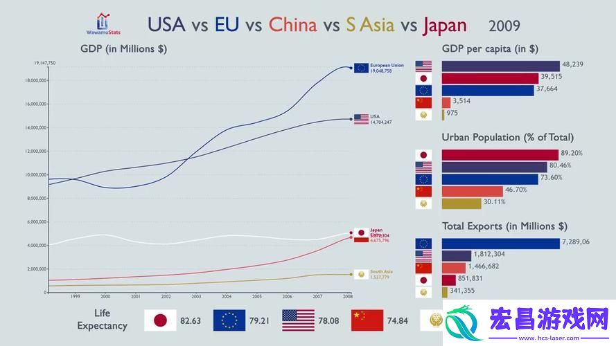 创意激荡四地风情