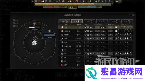 伊克西翁重要机制及部分介绍