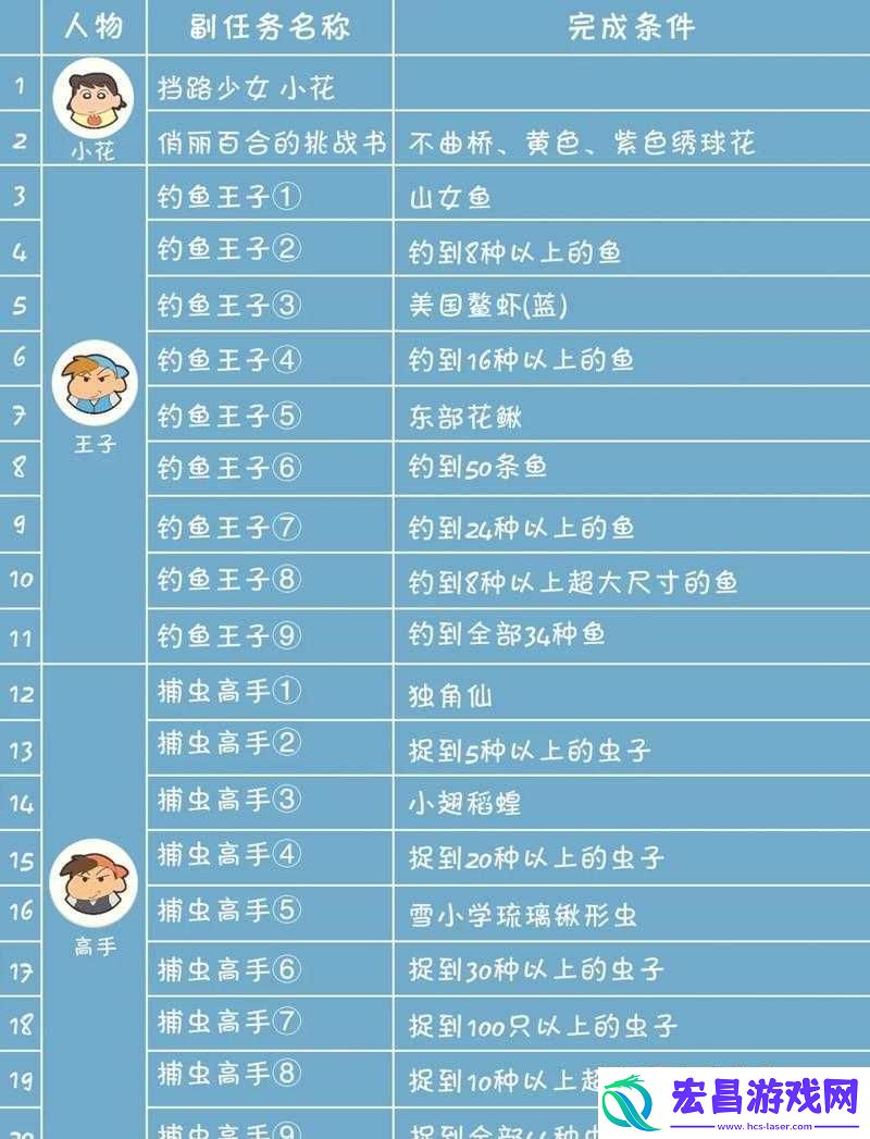 伊丁天堂妖精