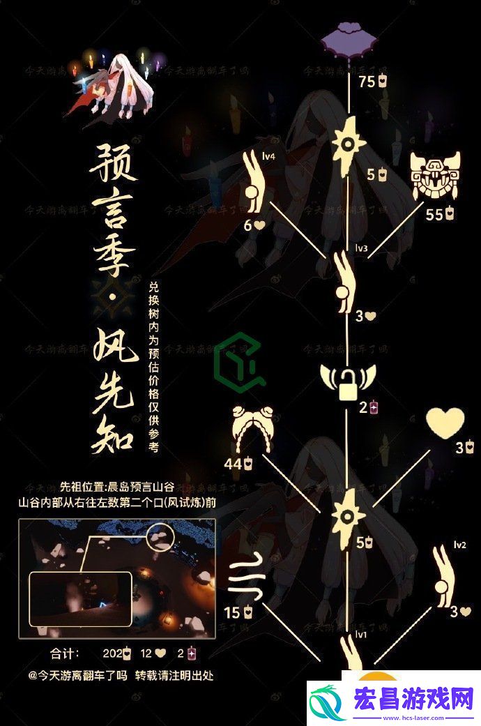光遇2024年7月11日复刻先祖可以换什么