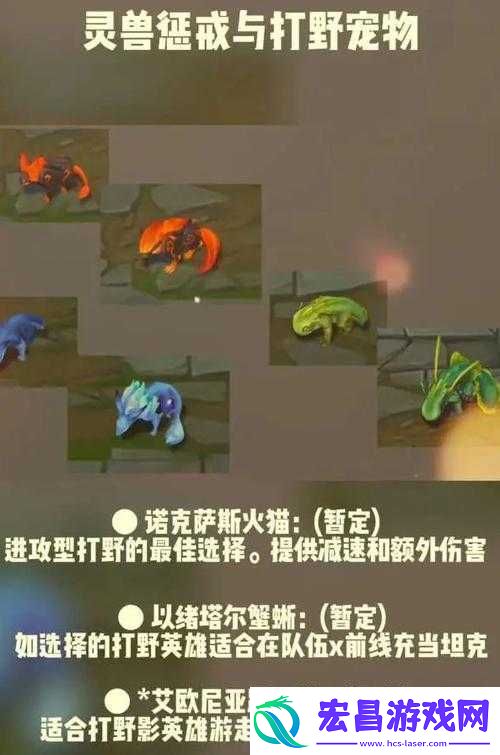 召唤师联盟火蜥盆地副本通关要点