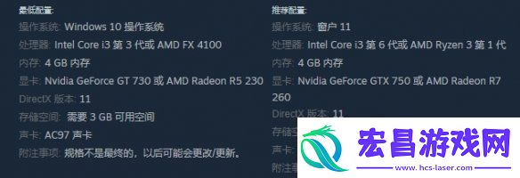2D叙事冒险游戏Dawn