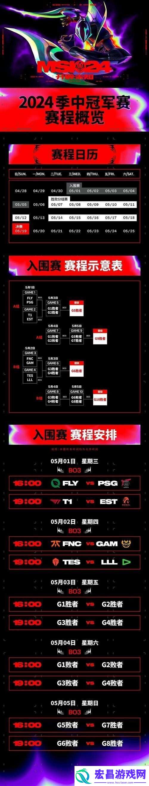 MSI2024赛程表