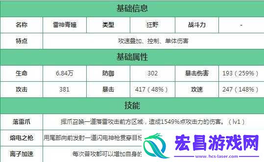 火炬之光手游宝宝神经兽狂野宝宝战力解析