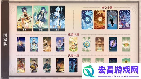 原神七圣召唤国家队怎么玩