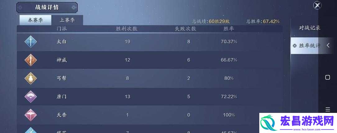 天涯明月刀手游平民选什么职业