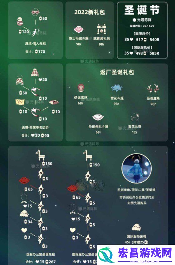 光遇圣诞节兑换图2022圣诞节物品兑换一览