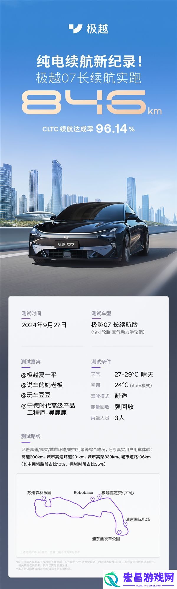 CLTC续航达96.14%极越07实测跑了846km