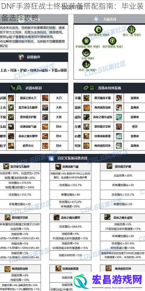 DNF手游狂战士终极装备搭配指南