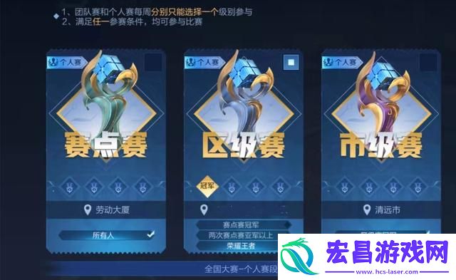 王者荣耀赛点级冠军